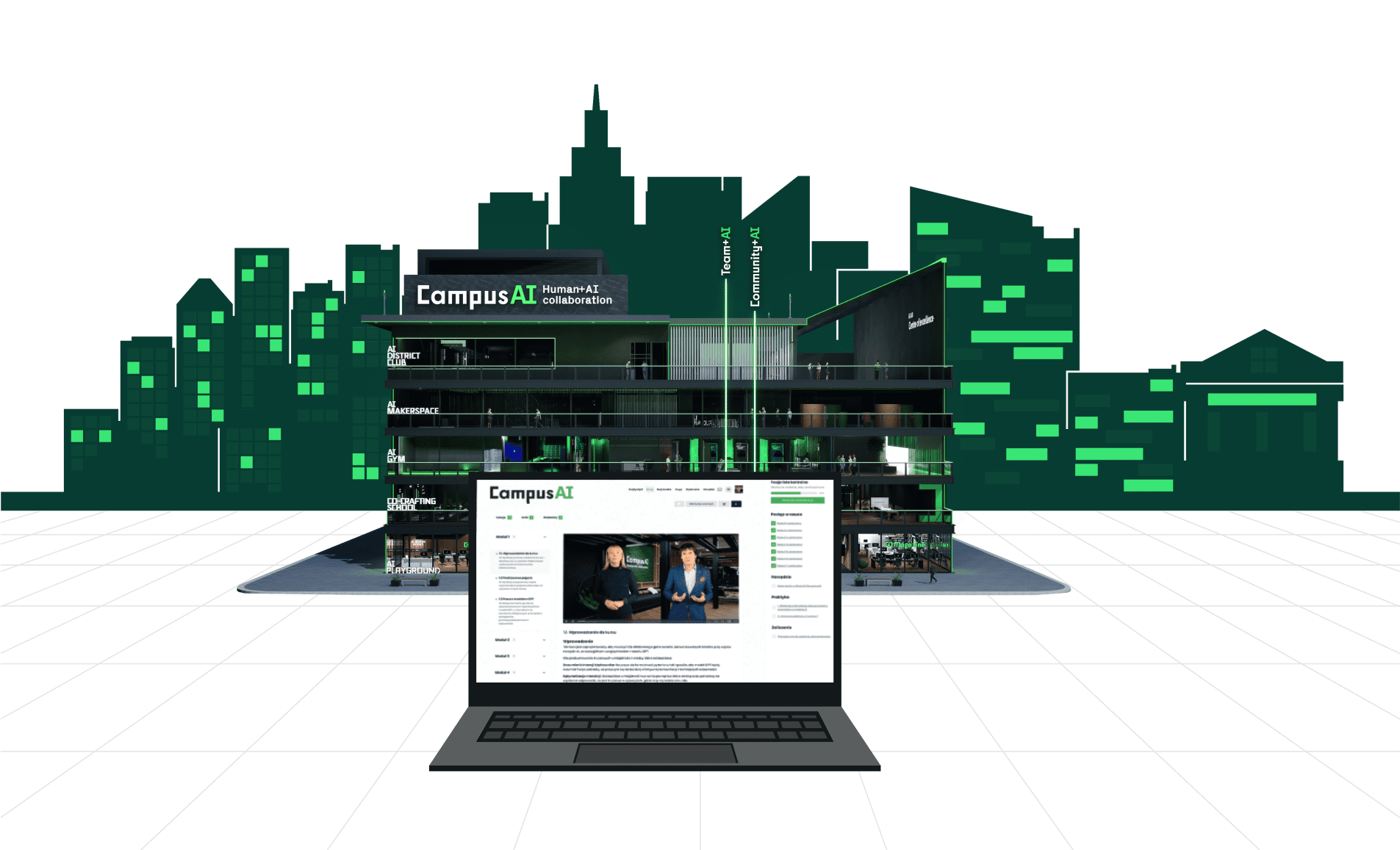 CampusAI platform visualization showing the virtual campus building with AI District Club, AI Makerspace, AI Gym, Co-Crafting School, and AI Playground sections